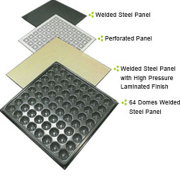 concrete filled panel-